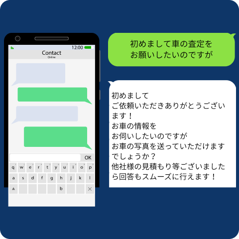 LINEでの査定依頼 — メッセージで車の情報や写真を送るだけで簡単に見積もりができます。