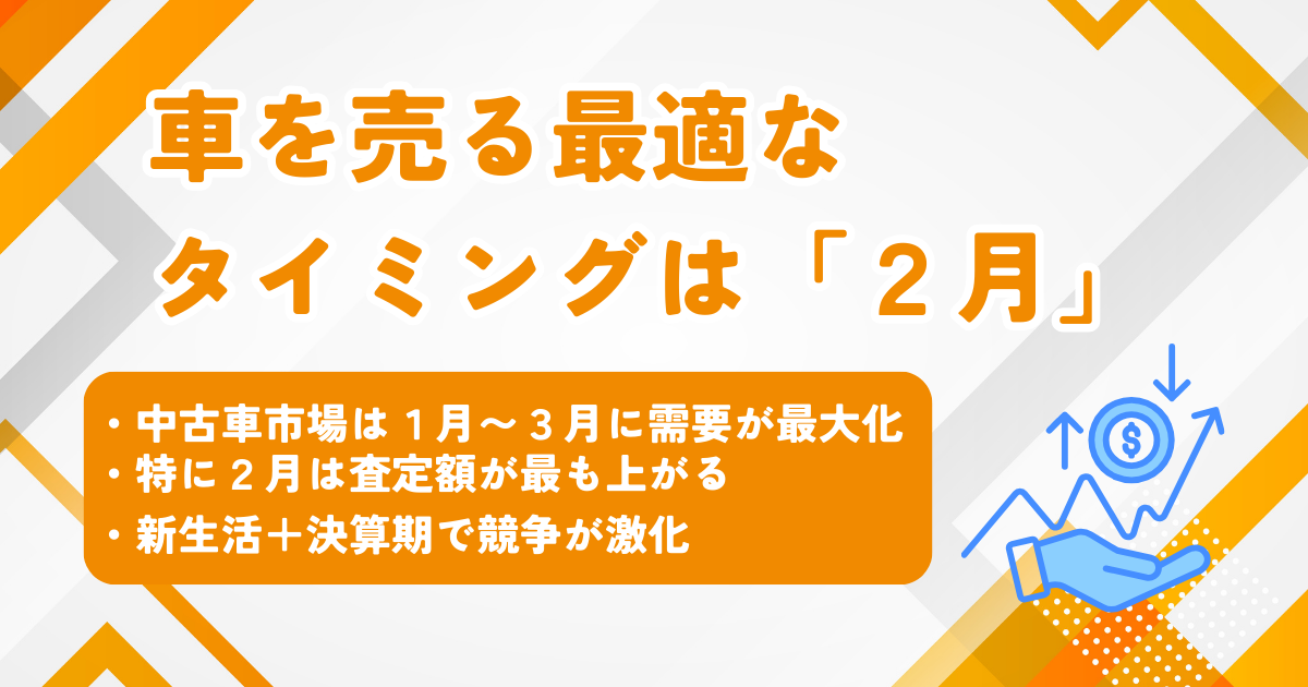 車を売る最適なタイミングは2月。新生活需要と決算期で中古車の査定額が最も上がる時期