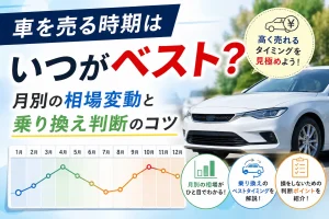 車を売る時期はいつがベスト?月別の相場変動と売り時の見極め方