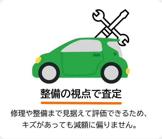 整備の視点で査定 — 修理や整備の専門知識をもとに、キズがあっても減額に偏らない公正な査定を行います。